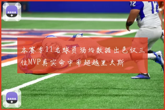 本赛季11名球员场均数据出色仅三位MVP真实命中率超越里夫斯